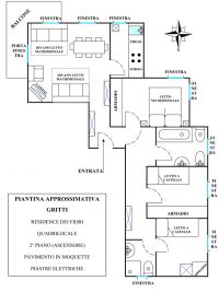 Мадонна ди Кампильо. Аренда недвижимости